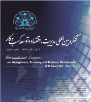 کنگره بین المللی مدیریت، اقتصاد و توسعه کسب و کار